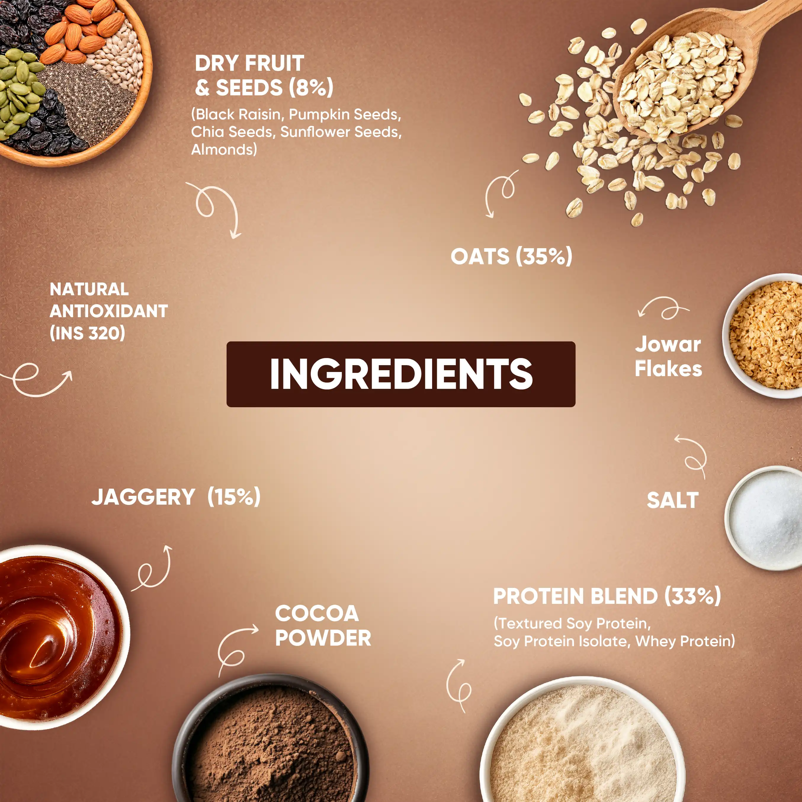 Pro.Fitness High Protein Chocolate Oats | Dark Chocolate | Healthy Oats With Nuts, Seeds & Added Whey - Image 5