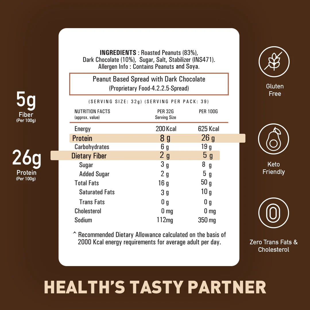 510gm Combo : Chocolate Smooth & Olympia Smooth - Image 8