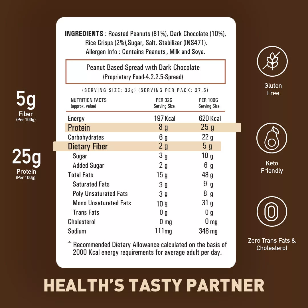 Combo 510gm: Chocolate Crispy, Dark Chocolate Smooth & Original Smooth - Image 12