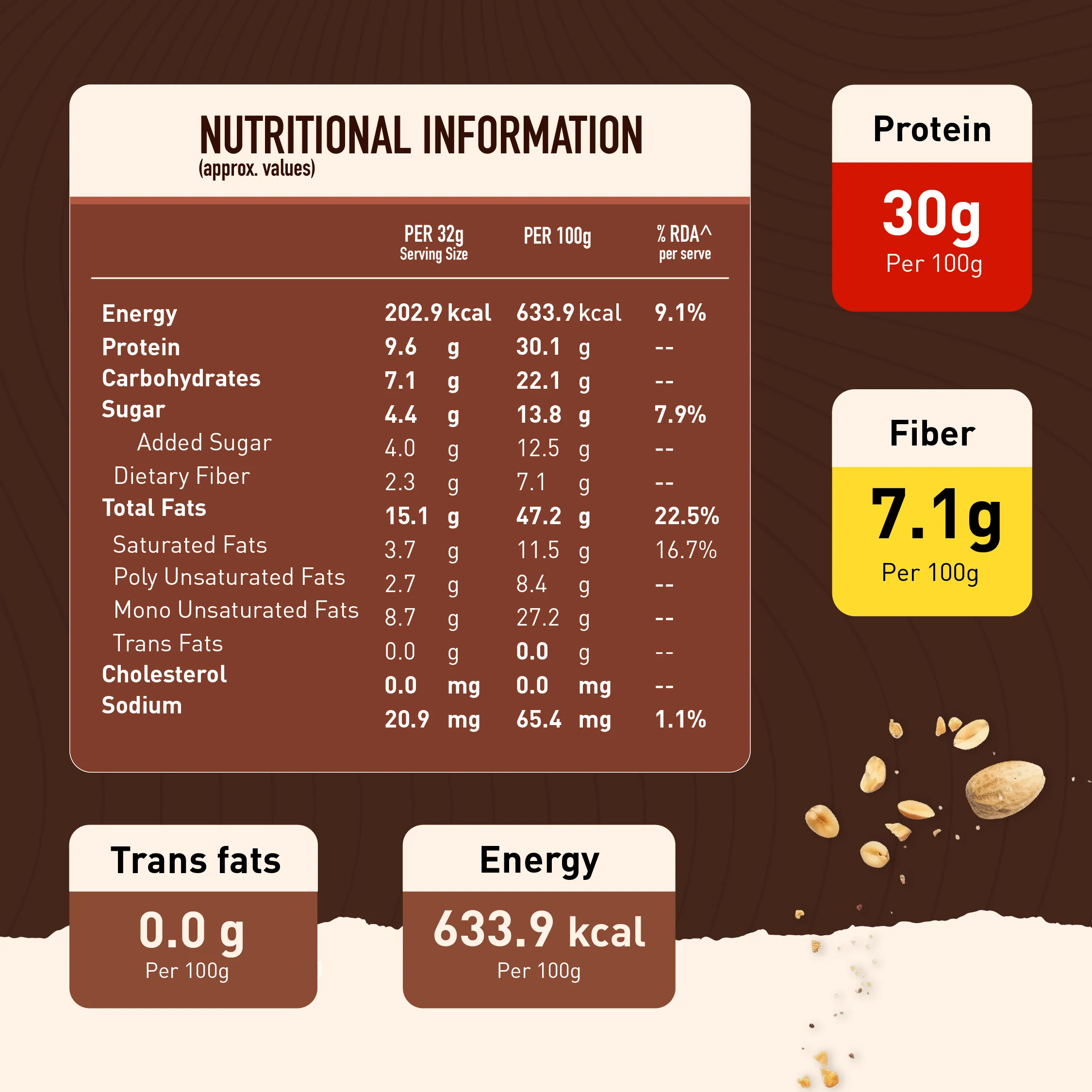 MyFitness Peanut Butter - Dark Chocolate | 30% Protein | Crunchy | Rich Chocolate Peanut Butter Spread - Image 6