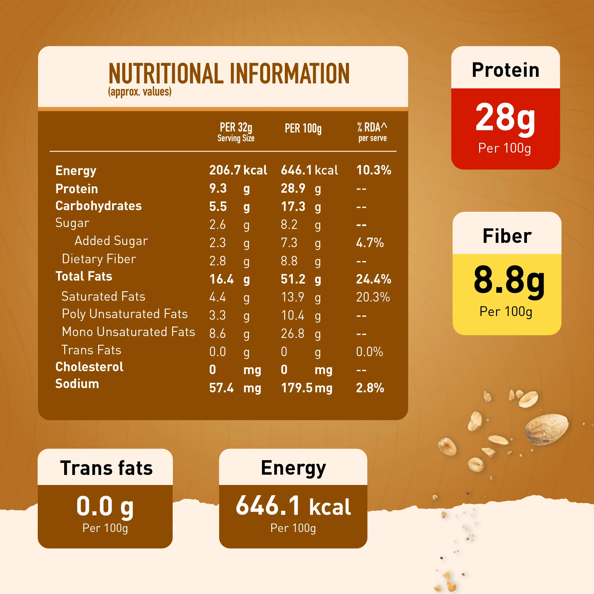 MyFitness Peanut Butter - Original | 28% Protein | Smooth | Classic Peanut Butter Spread - Image 4