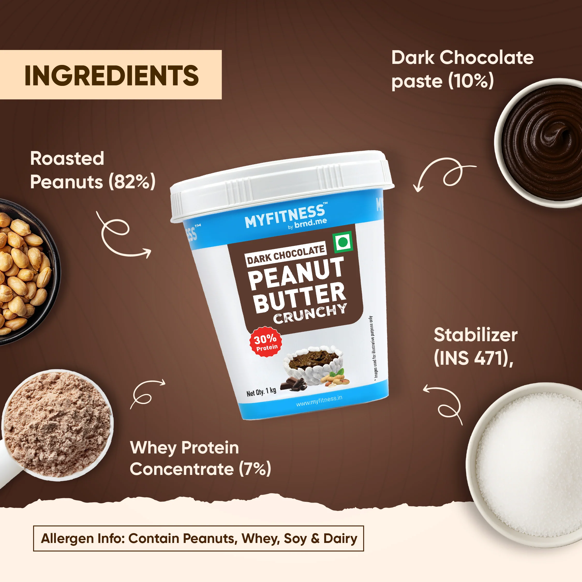Olympia High Protein Peanut Butter Combo : Smooth & Crunchy - Image 3